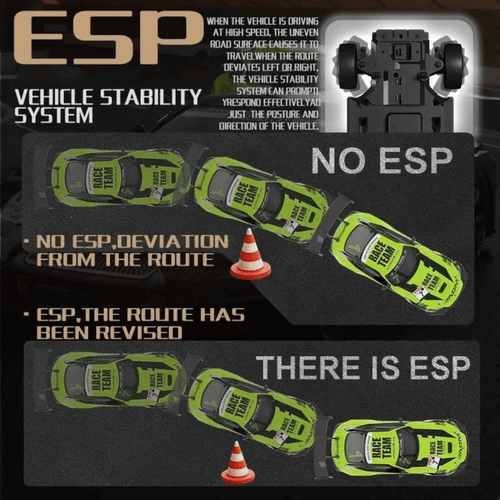 Krishiv RCS 1:16 Scale RC Drift Car 4WD with ESP Gyro Stability System 2.4GHz Proportional Control LED Lights High Speed 30 km/h Remote Control Car for Kids and Adults