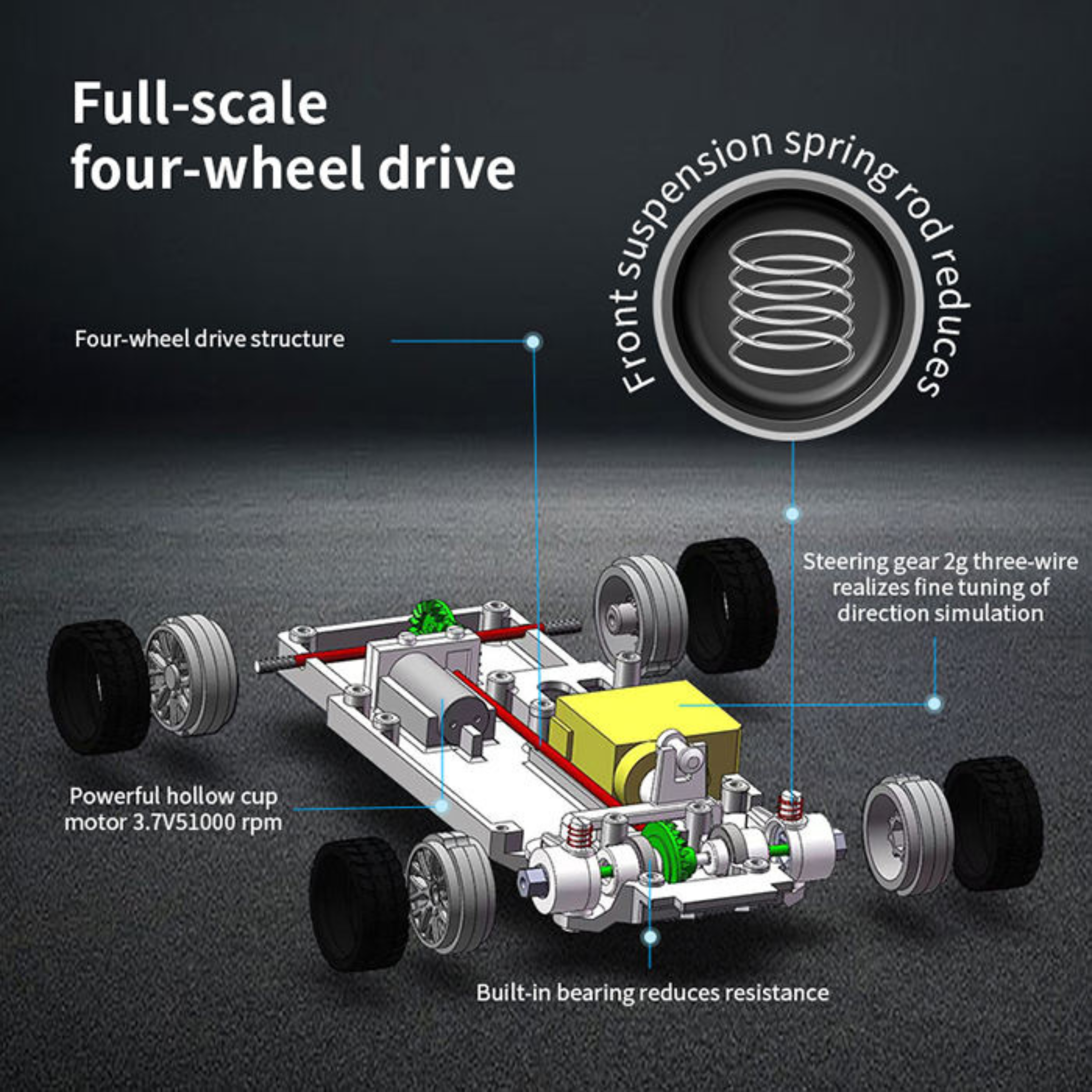 Krishiv RCS Gyro Drifter 1:43 — 4WD High Speed with Drifting Cones