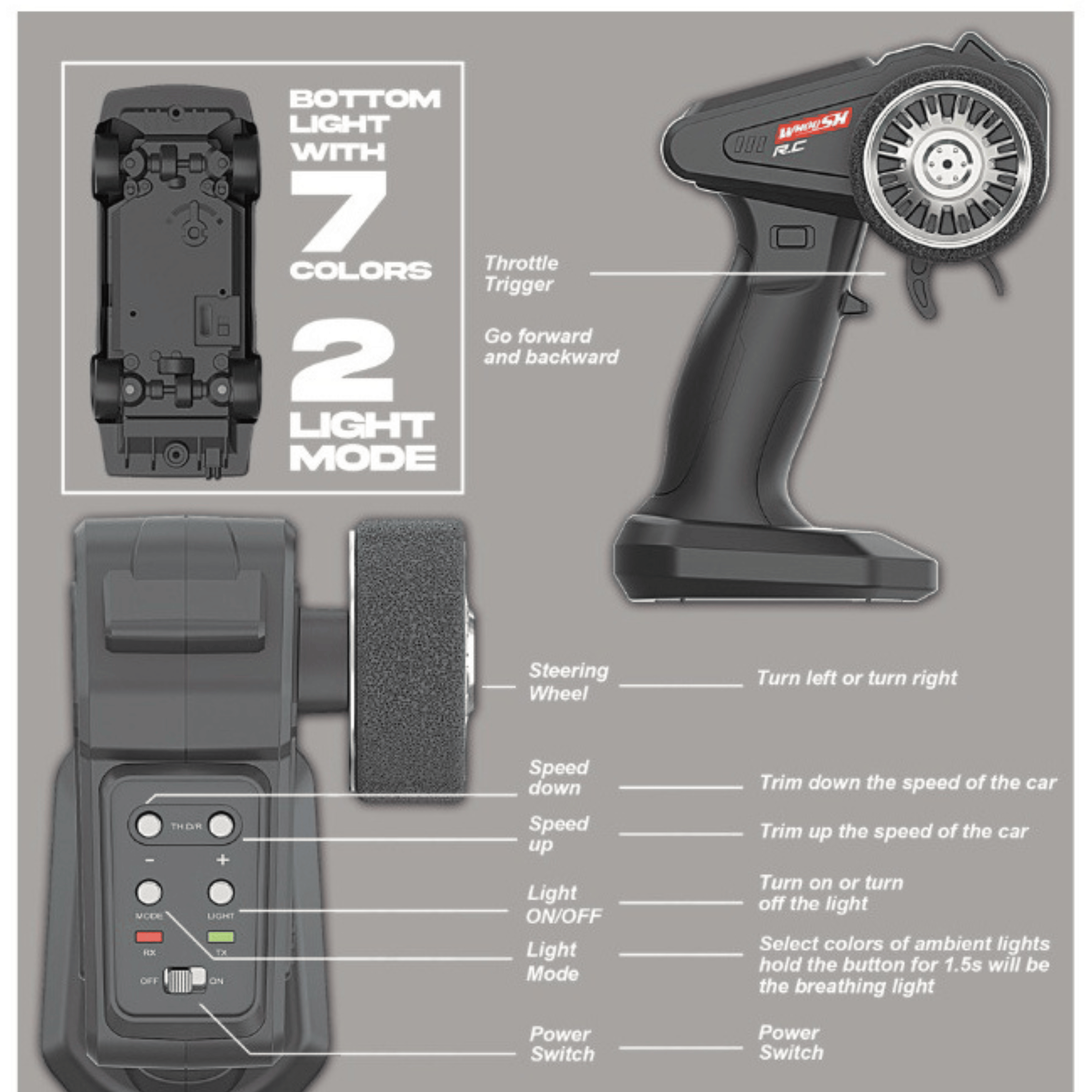 Krishiv RCS Desktop Drifter 1:43 — 4WD Proportional 25km/h