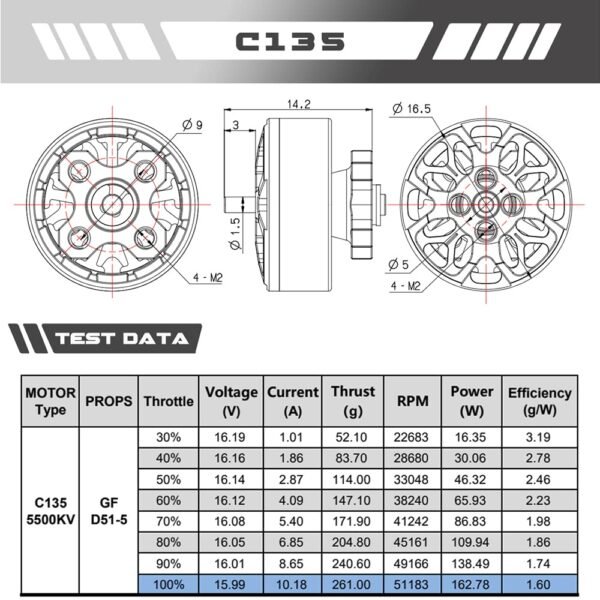 AXISFLYING C135 1303.5 5500KV