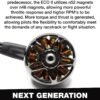 EMAX ECO II Series 2807 3-6S Brushless Motor