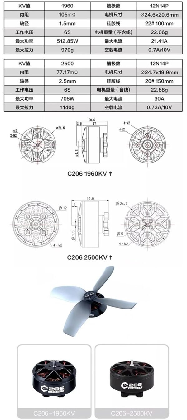 AXISFLYING C206 2006 1960KV