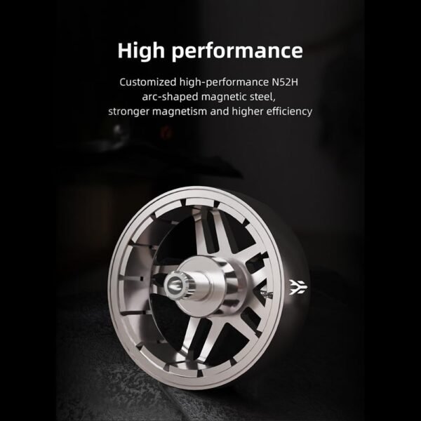 HGLRC Specter 2306.5 6S